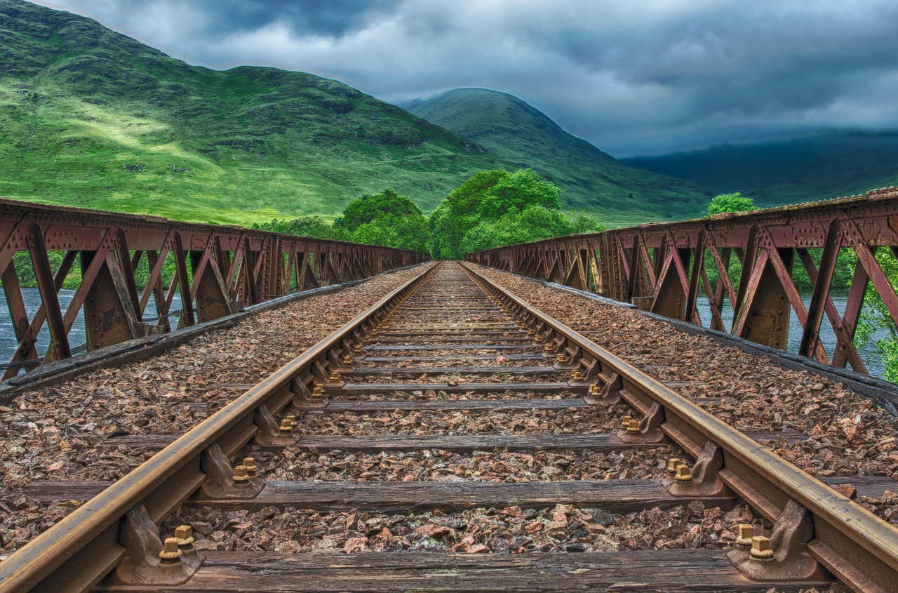 Keeping you and your financial planning on the right track